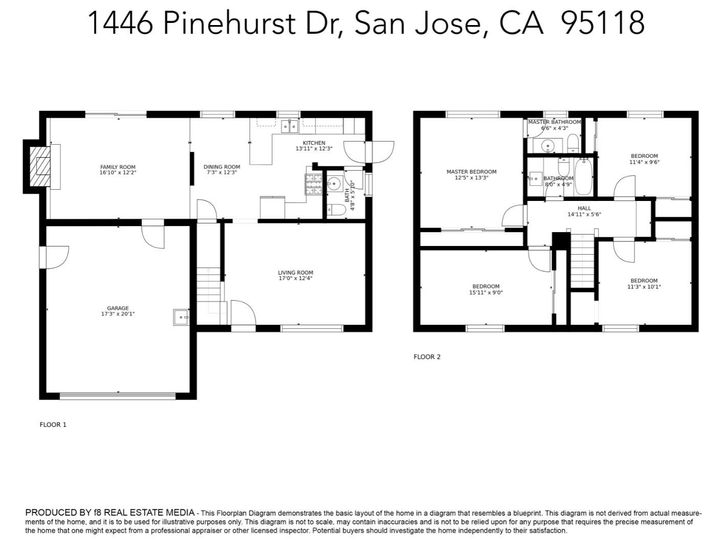 1446 Pinehurst Dr, San Jose, CA | . Photo 35 of 35