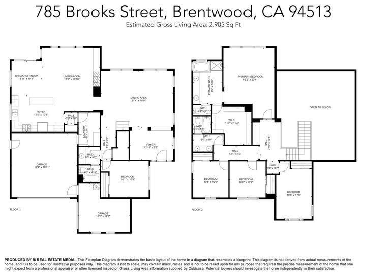 785 Brooks St, Brentwood, CA | . Photo 55 of 55